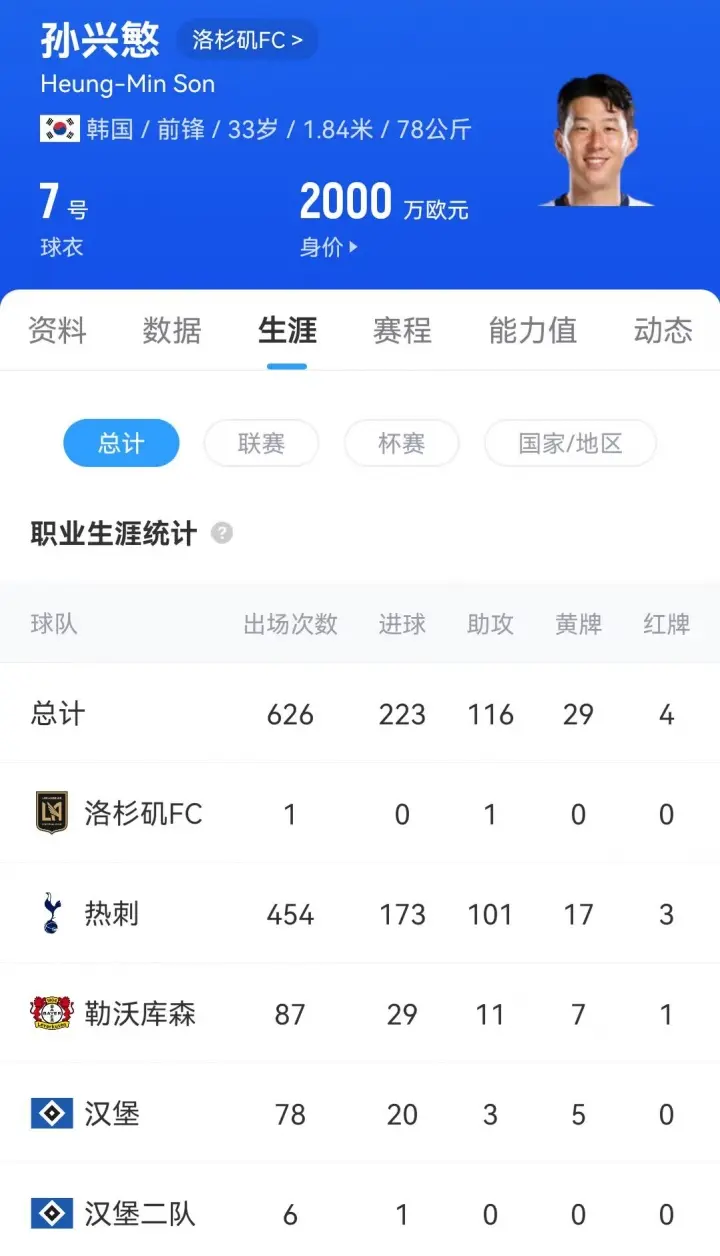 完成一次精, alt, img