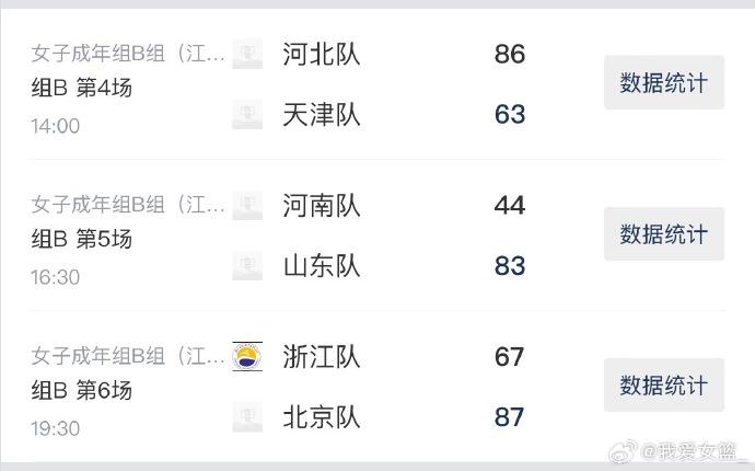 全运会女篮 全运会女篮