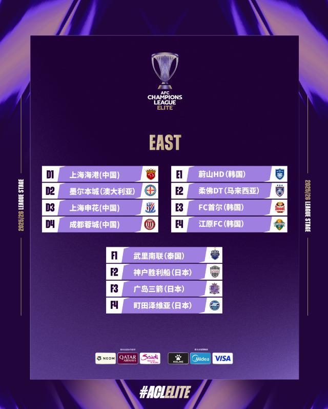 支球队分区, ac, 海港