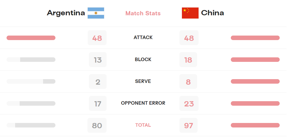 岁的她身高, 赢了, jpg