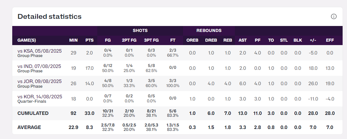 别跑刚被猪, 媒体人们的