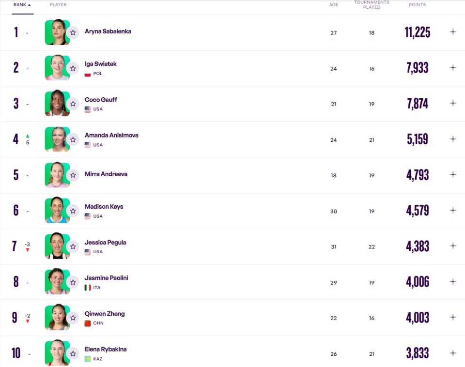 nfwW, 有望稳住T, Uvuy