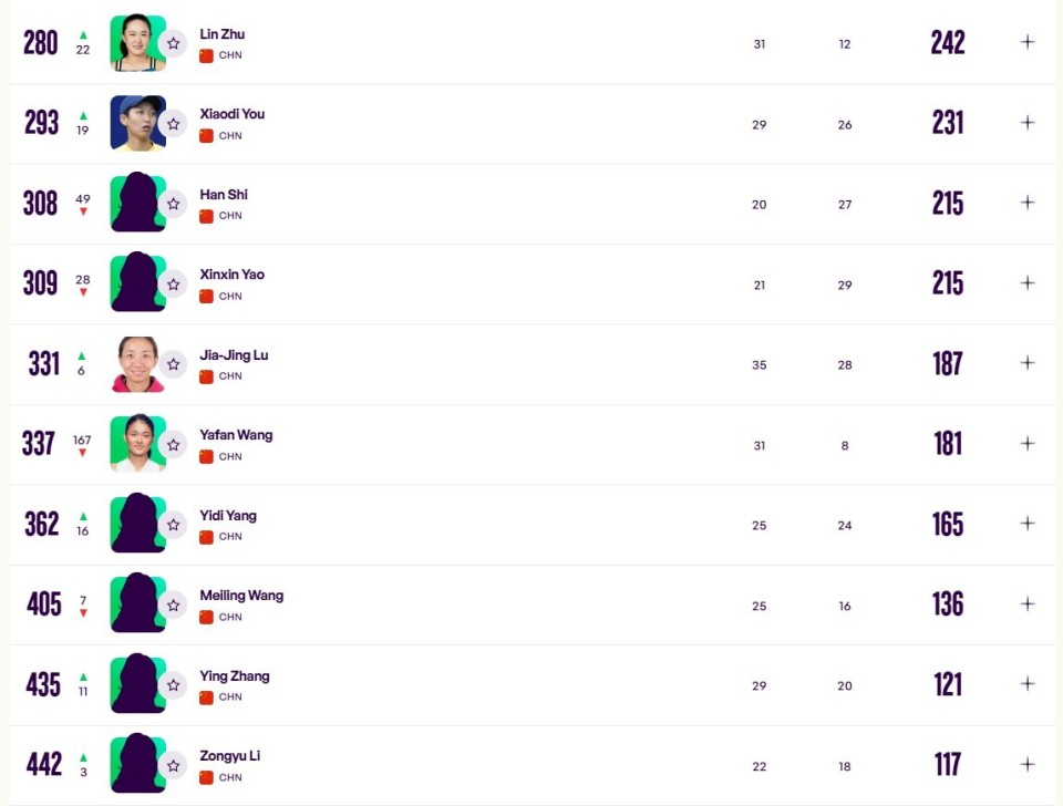 遥远, 六安站外卡