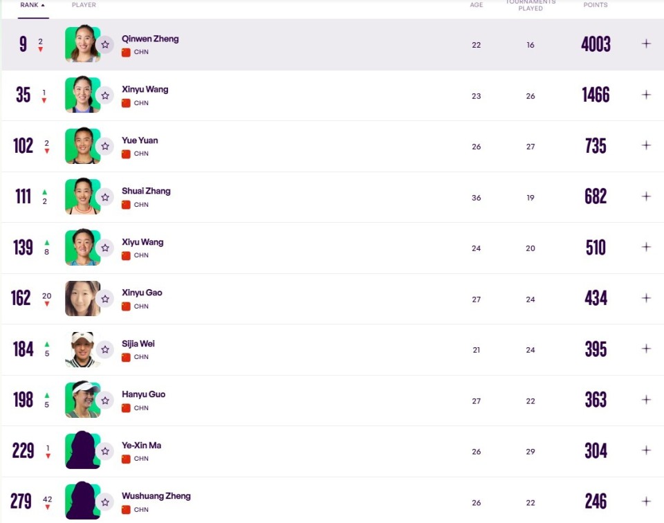 心态尚需进, img, 位和