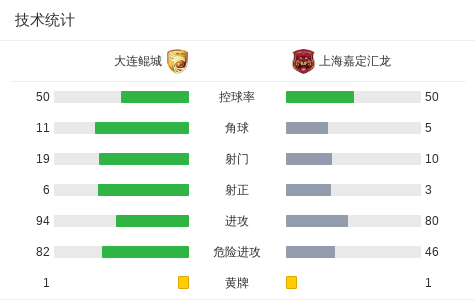 yu, gif, 多米尼克禁